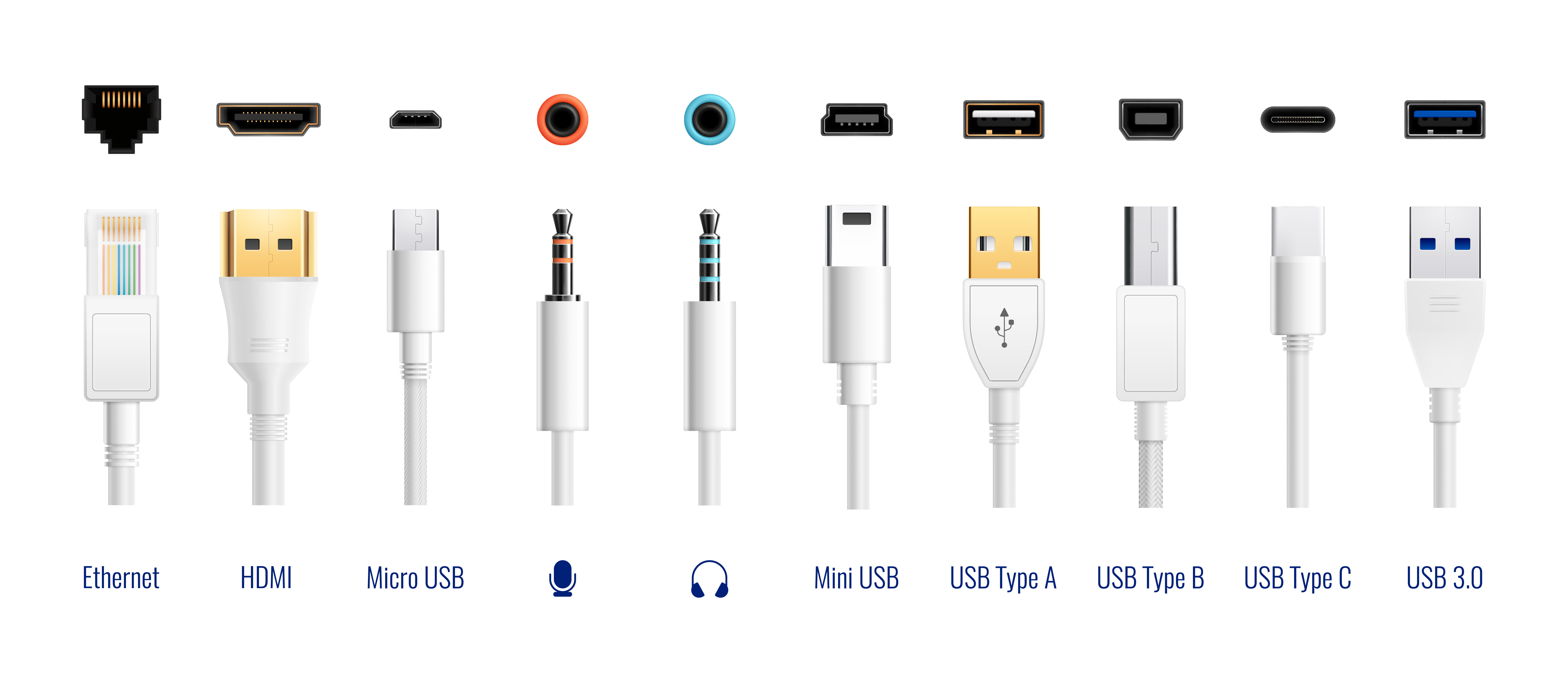 Cables